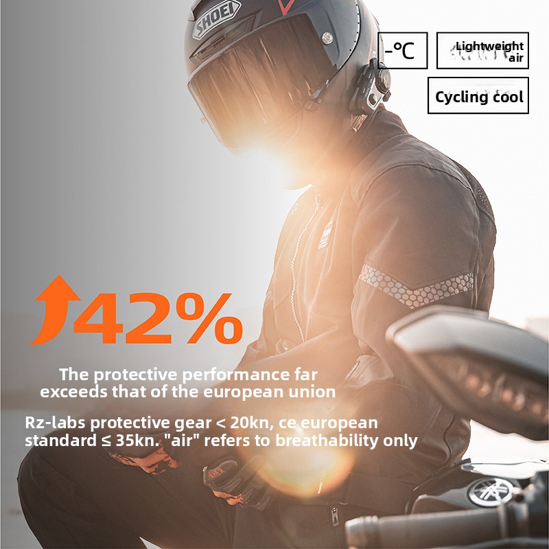 Motorjas Zomer Zachte Mesh Pro - Cycling Gear Jacket recensie en prijs